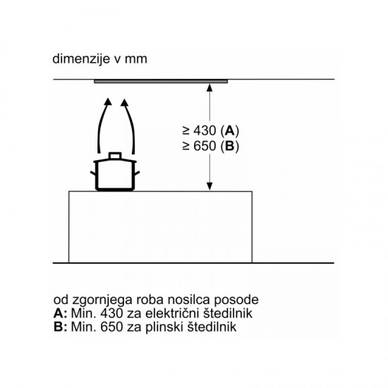 BOSCH DBB97AM60 - Popolnoma vgradna napa