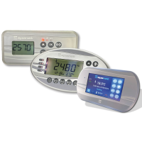 Nadzorne plošče SpaNet