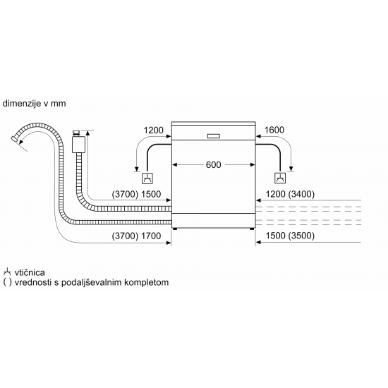 BOSCH SMI6ZCS13E - Vgradni pomivalni stroj BOSCH SMI6ZCS13E - Vgradni pomivalni stroj