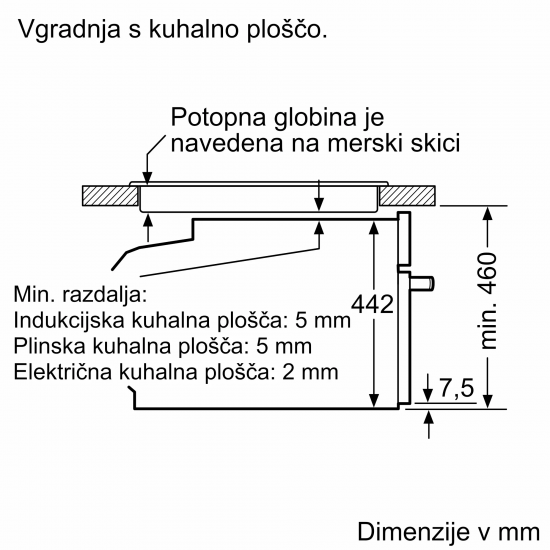 BOSCH CSG7584B1 - Vgradna pečica