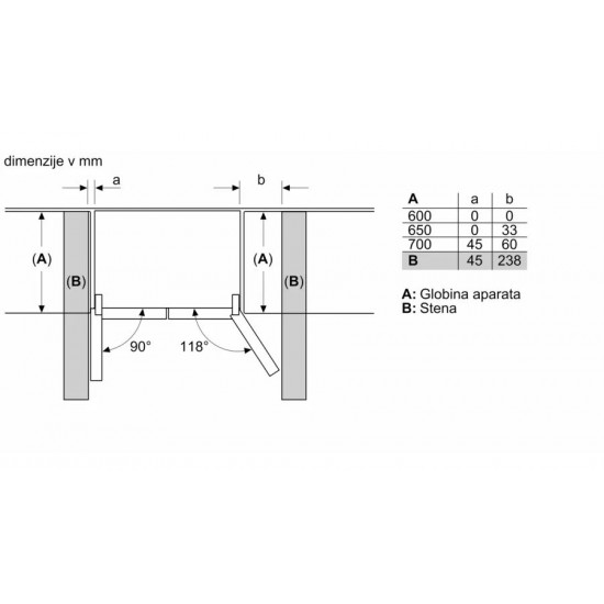 BOSCH KFN96VPEA - Ameriški hladilnik