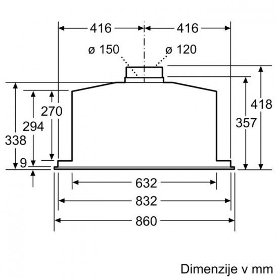 BOSCH DHL885C - Vgradna napa Serie 6