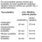 BOSCH CSG656BS2 - Vgradna pečica Serie 8