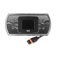 Nadzorne plošče Gecko Aeware