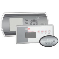 Nadzorne plošče Gecko