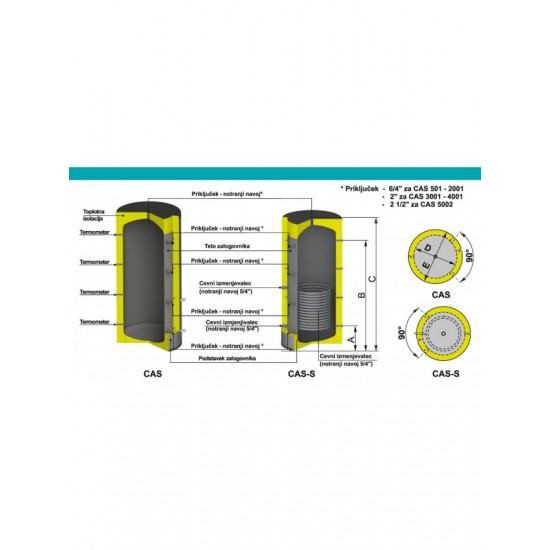 CENTROMETAL - Akumulacijski zalogovnik cas - 801