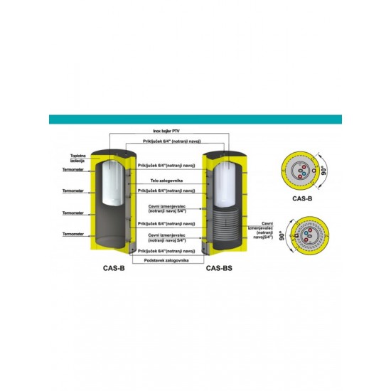 CENTROMETAL - Akumulacijski zalogovnik cas bs - 501