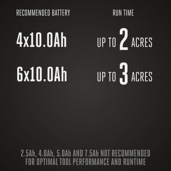 EGO ZT4201E-L - Akumulatorska kosilnica