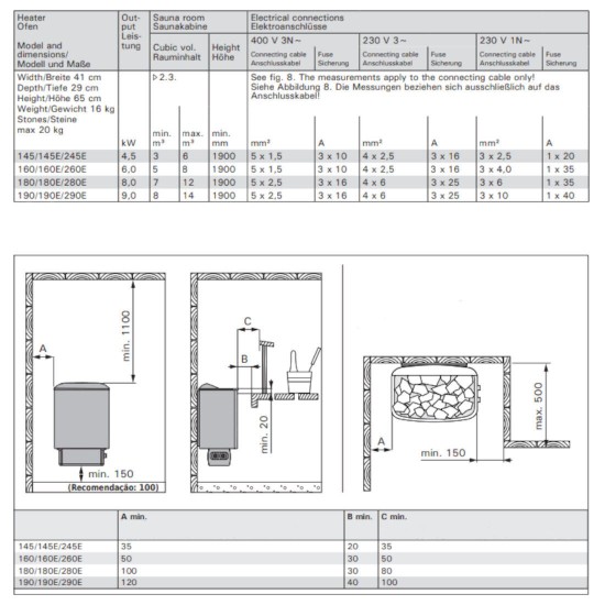 HARVIA 100 - Električna peč za savno, 3,6 kW