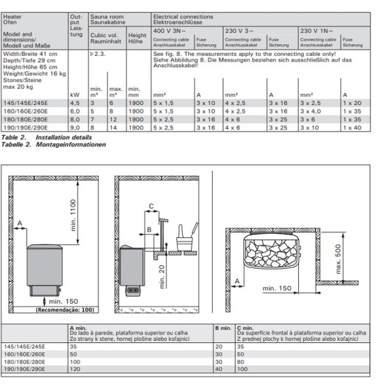 HARVIA 200 E - Električna peč za savno, 9 kW