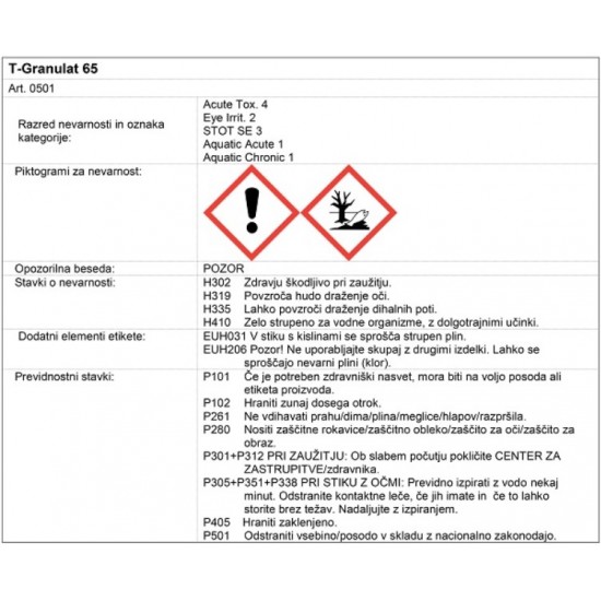 CHEMOFORM - T Granulat 65 1 kg