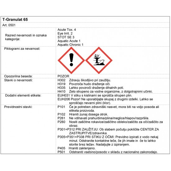 CHEMOFORM - T Granulat 65 5 kg