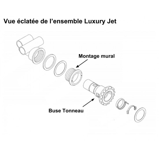 Pentair Barrel Roto jet