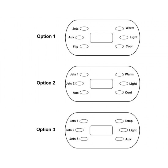 Nadzorna plošča Balboa TP600