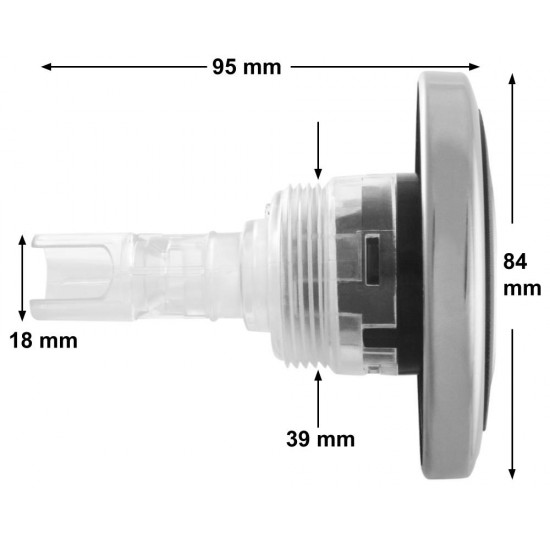 LVJ 3" jet - Smer letenja