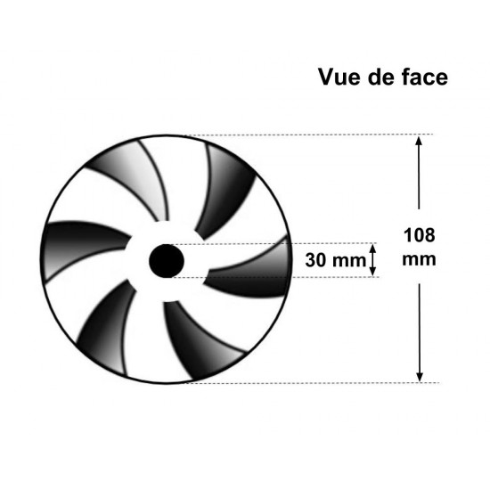 Polodprti rotor za črpalke Sirem PB