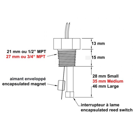 Harwil Q-12DS-C2 v majici