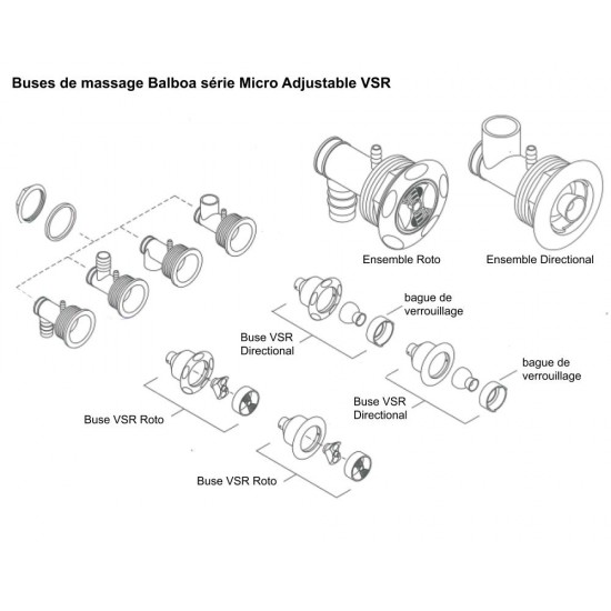 Balboa mikro nastavljiv zaklepni obroč VSR
