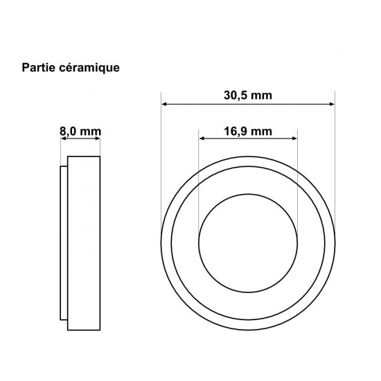 Mokro tesnilo za črpalke SIREM PB