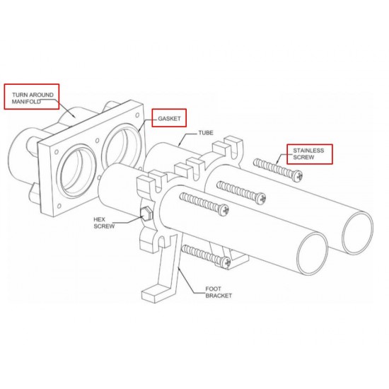 Obnovitveni nadomestni komplet za grelnik Watkins No-Fault