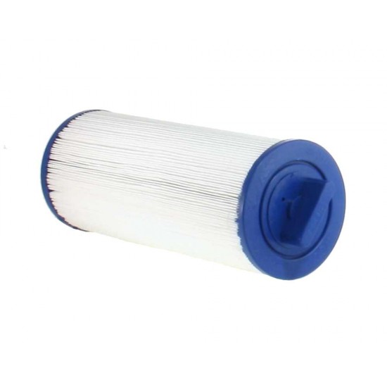 Filter PDO-UF25 / Dimenzija ena