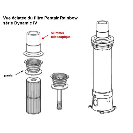 Pentair Rainbow Dynamic Series IV posneti filter plovec