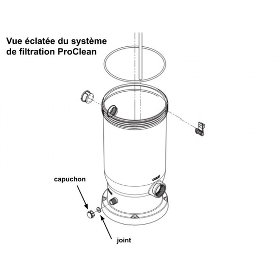 Vodna pot 3/4" tesnilo