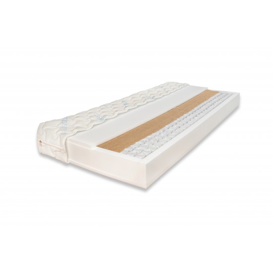 SLOVENSKA POSTELJA DETEL - Vzmetnica z žepkastimi vzmetmi