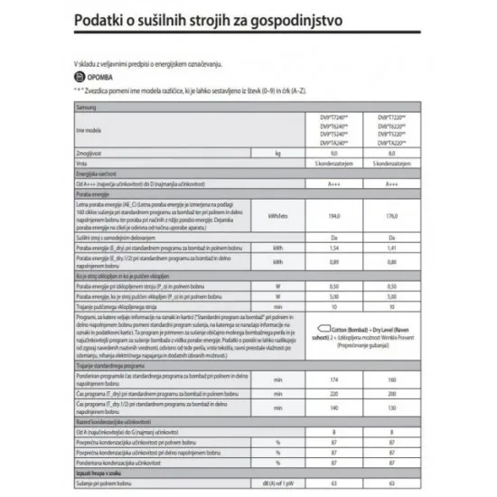 SAMSUNG DV90T6240LH/S7 - Sušilni stroj