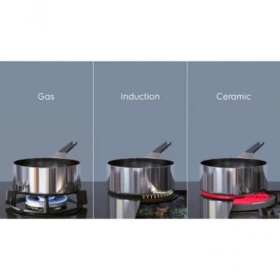 ELECTROLUX EIV854 - Indukcijska kuhalna plošča