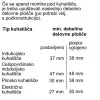 BOSCH HRG6769S6 - Vgradna pečica Serie 8