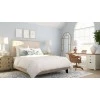 Spalnice