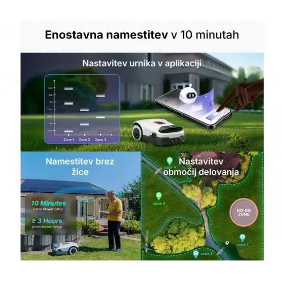 ANTHBOT GENIE 1000 - Robotska kosilnica