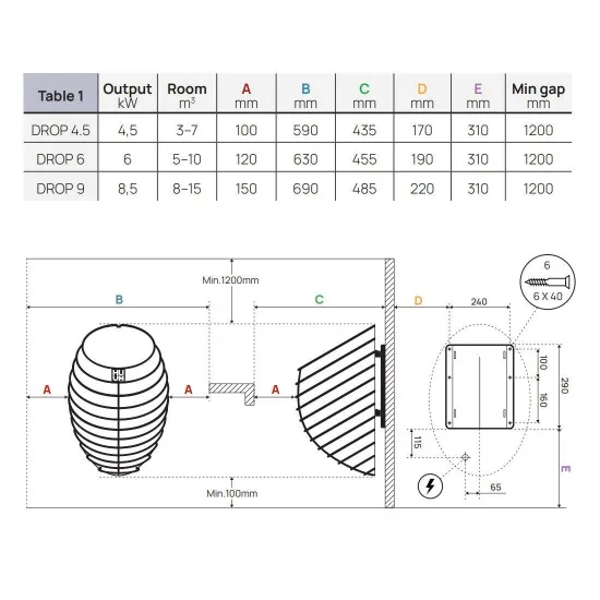 HUUM Drop - Električna peč za savno, 9 kW