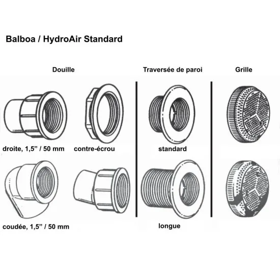 Balboa / HydroAir sesalni pokrov