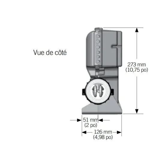 Krmilni sistem Gecko in.ye-5