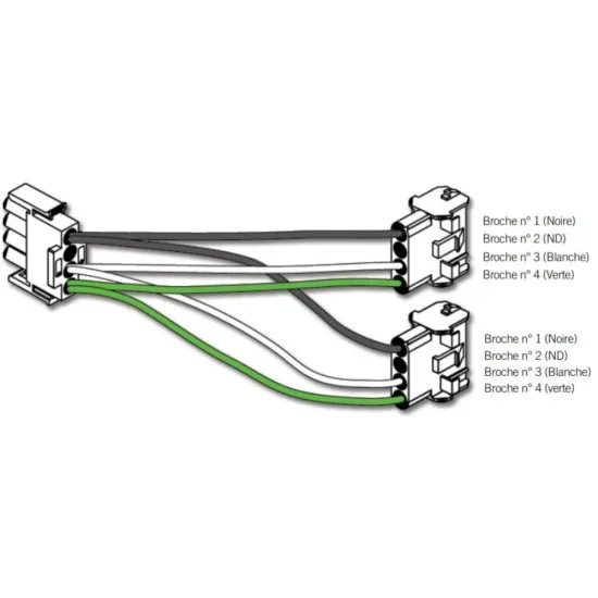 Kabelski razdelilnik Gecko PP-1 AMP in.ye / in.yt