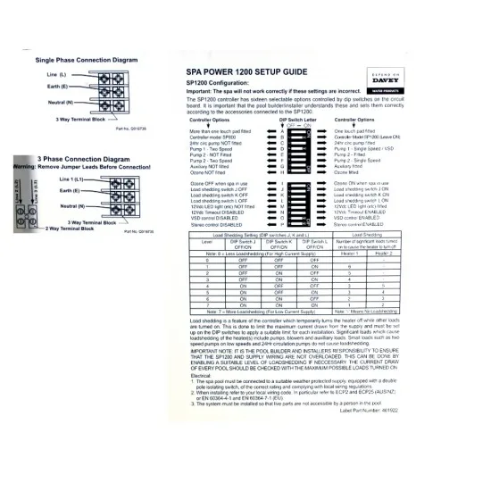 Nadzorni sistem SpaPower SP1200