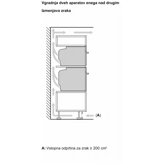 BOSCH HBG7741B1 - Vgradna pečica