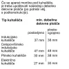 BOSCH HBG7741B1 - Vgradna pečica