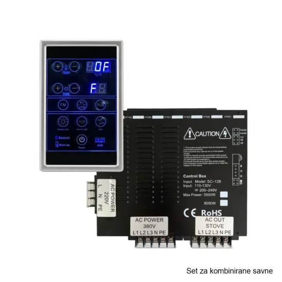 JJSPA SP-0061 – Set kontrolne enote in krmilnika